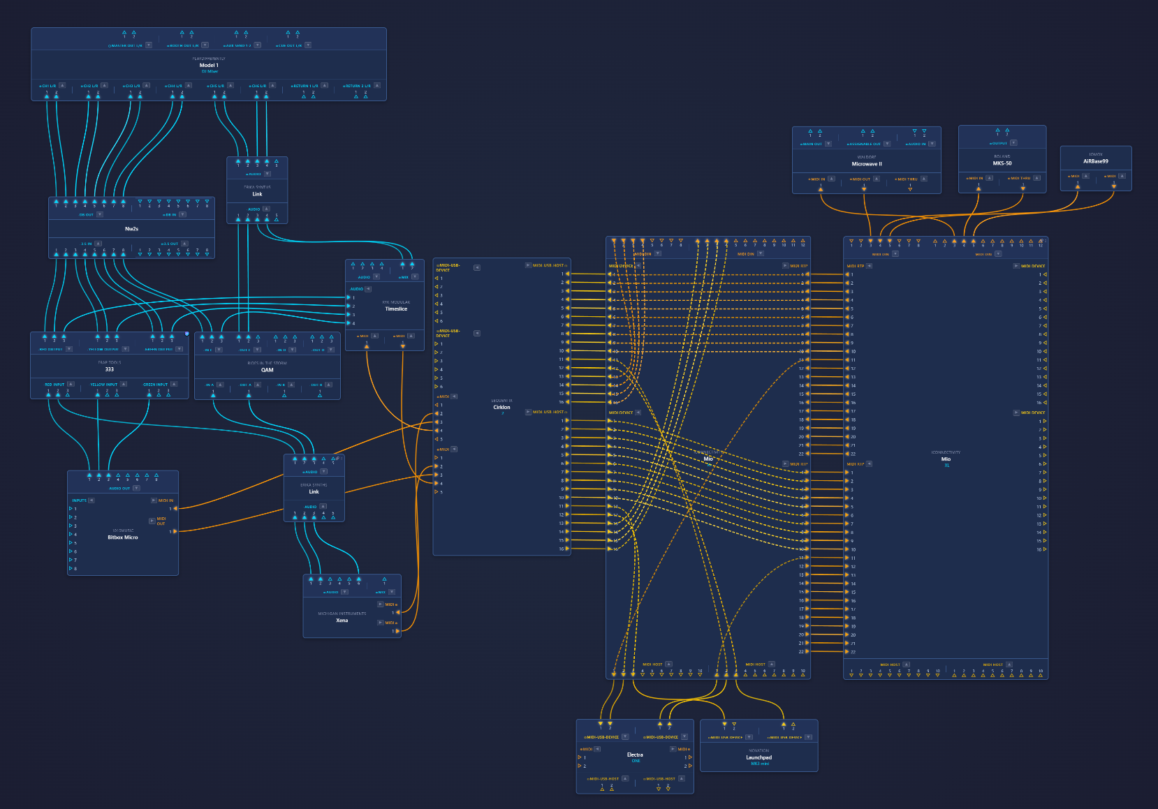 Patchwerk showing a complete studio routing with Model 1, Mio, Cirklon, Bitbox Micro, and multiple synths