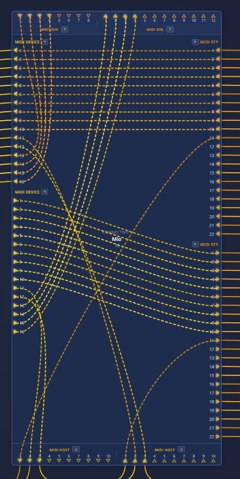 Patchbay showing internal routing connections
